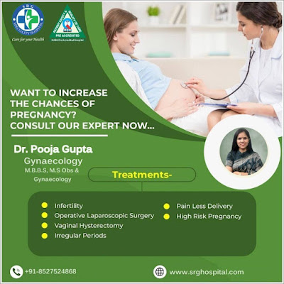 Best Gynecologist in Shastri Nagar