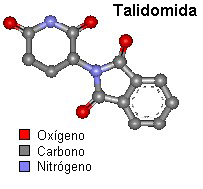 Estructura molecular de la talidomida