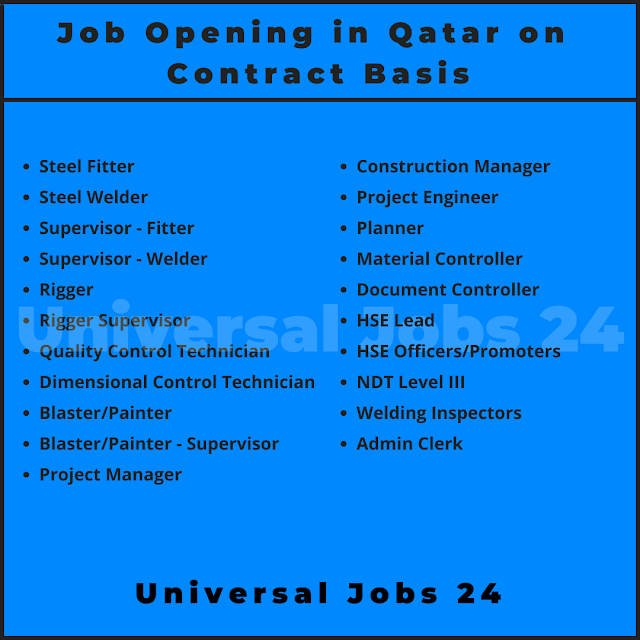 Job Opening in Qatar on Contract Basis