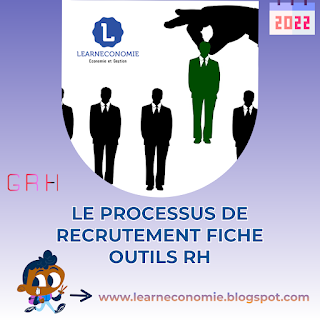 LE Processus de recrutement RH