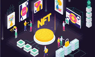 Non-Fungible Tokens (NFT)