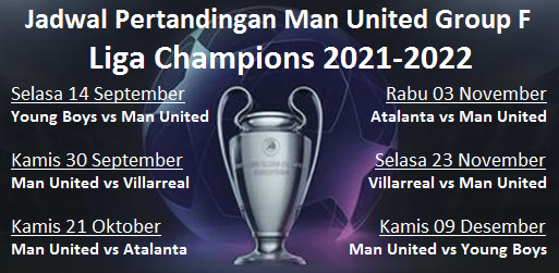 Liga Champions 2021-2022