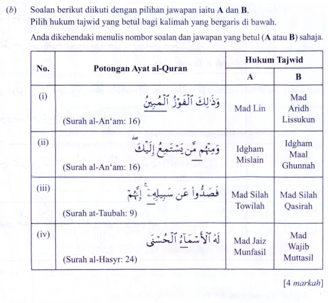 Soalan Tajwid Hukum Nun Mati Dan Tanwin - Contoh II