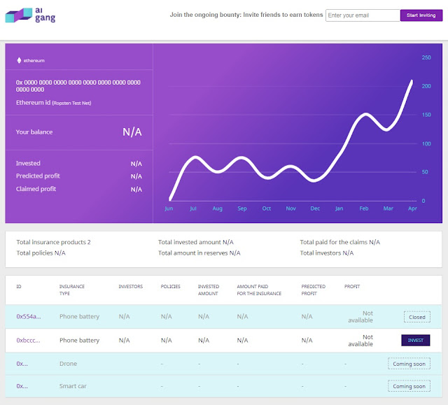 Aigang-initial-coin-offering