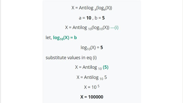 Antilogarithm