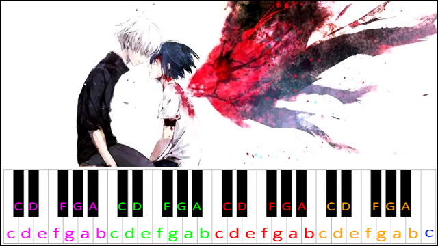 Licht und Schatten (Tokyo Ghoul - Ken Kaneki Theme) Piano / Keyboard Easy Letter Notes for Beginners