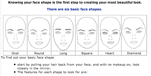 Farra N Tips Lukis Kening Ikut Bentuk Muka