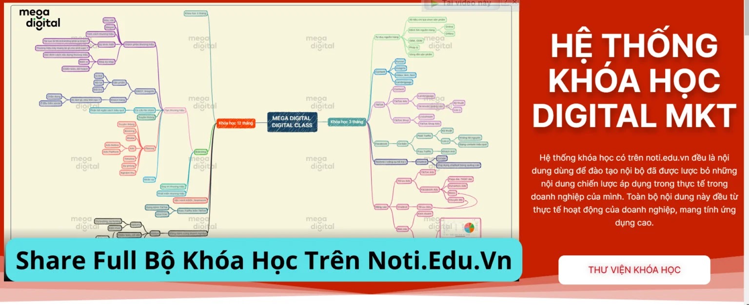 Share Combo Khóa Học Noti.Edu.Vn Giáp Đức Thắng