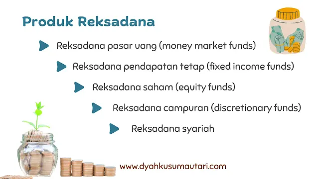 Ragam Produk Reksadana