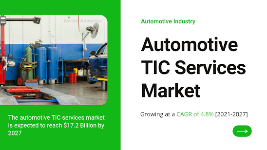 Automotive TIC services market