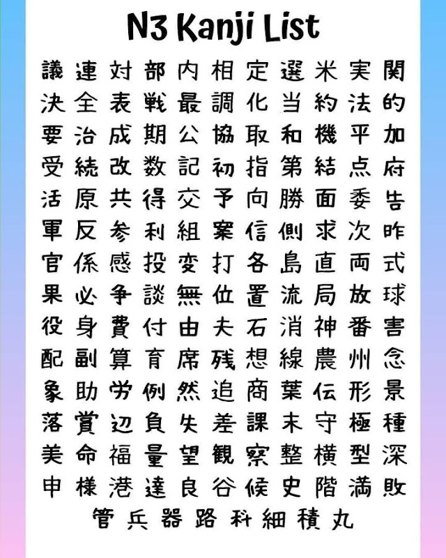 JLPT N3 Kanji  PDF