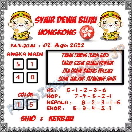 Prediksi Dewa Bumi Togel Hongkong Selasa 02 Agustus 2022