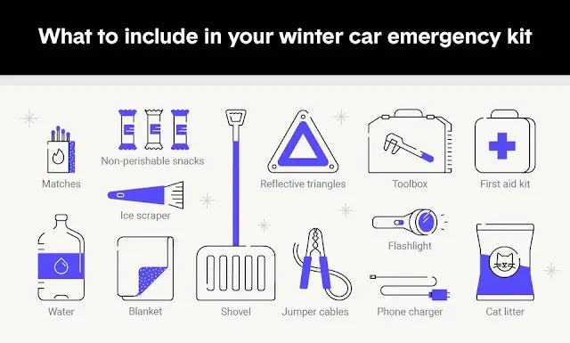 20 Winter Car Care Maintenance Tips