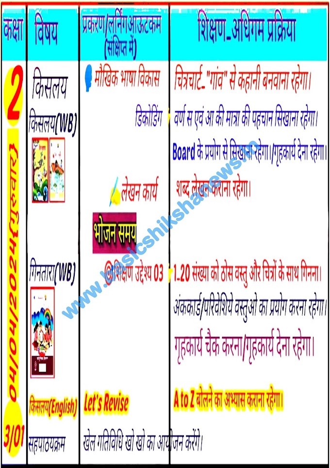 दिनांक 04 अप्रैल, 2024 कक्षा- 01, 02, 03, 04, 05 की भरी हुई शिक्षक डायरी देखने के लिए यहां क्लिक करें।