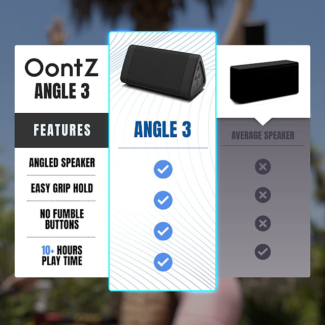Oontz Angle 3 Bluetooth Speaker Buy on amazon
