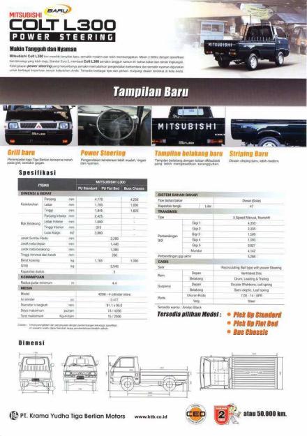 SEJARAH Mitsubishi L300 dan Spesifikasinya ELTITUSI 