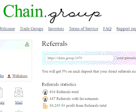 Активность инвесторов в Chain Group