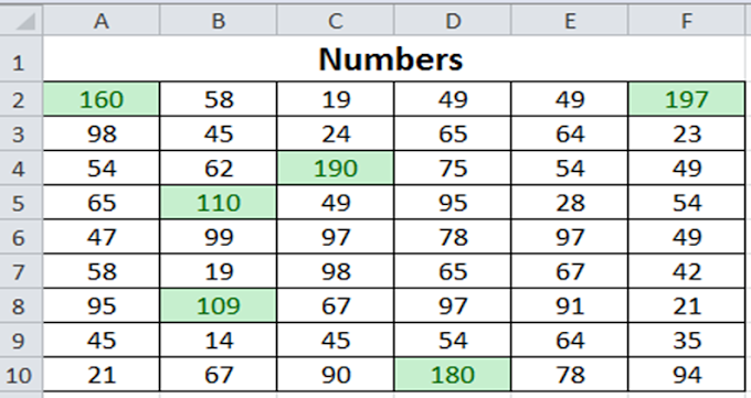 conditional formatting in excel