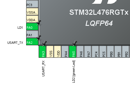 STM32,FreeRTOS