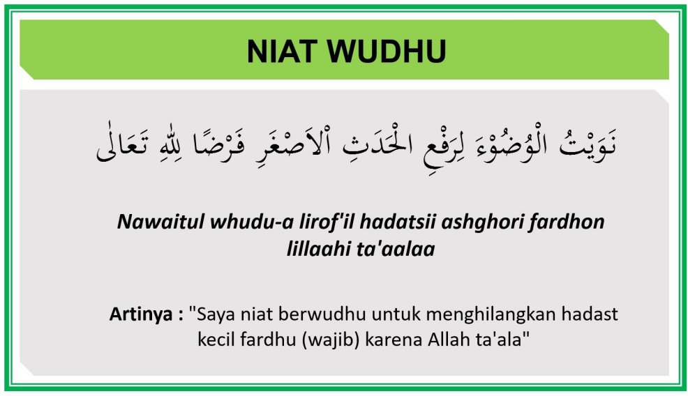 Niat Wudhu dan Doa Sesudah Wudhu Lengkap Beserta Latin Dan 