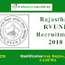 Rajasthan RVUNL Recruitment 2018