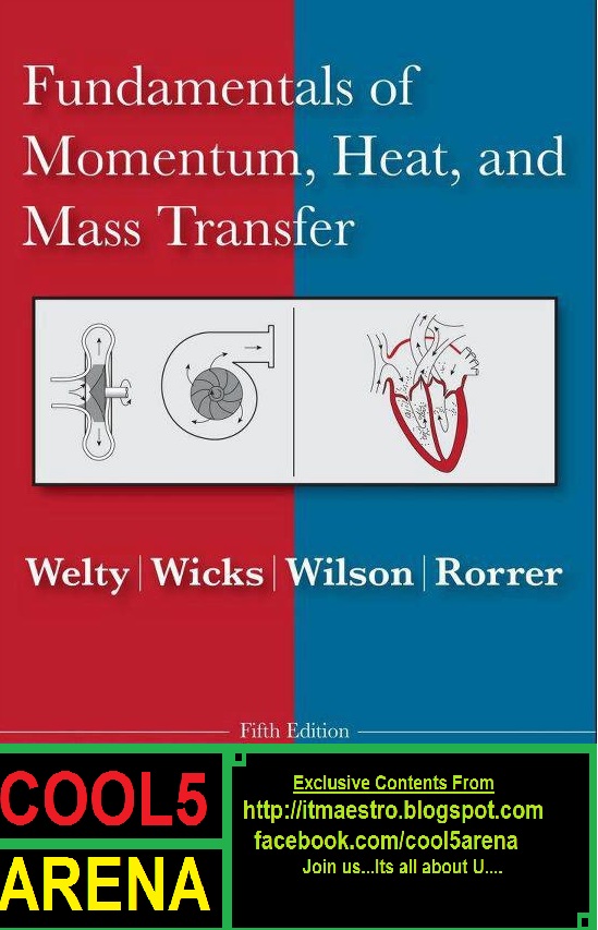 Momentum Heat And Mass Transfer Cool5 Arena