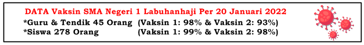 PELATIHAN WEB SEKOLAH