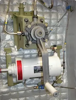 Aircraft Hydraulic System Pumps