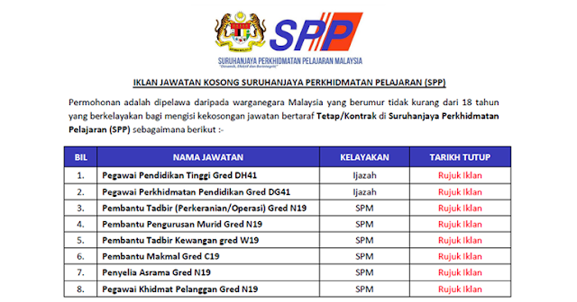 spp jawatan kosong