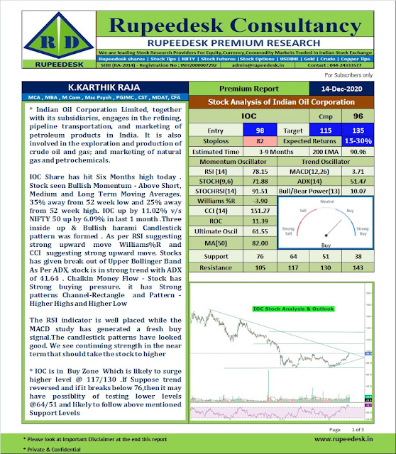 Indian Oil Corporation  Stock Analysis  - K Karthik Raja - Rupeedesk Reports