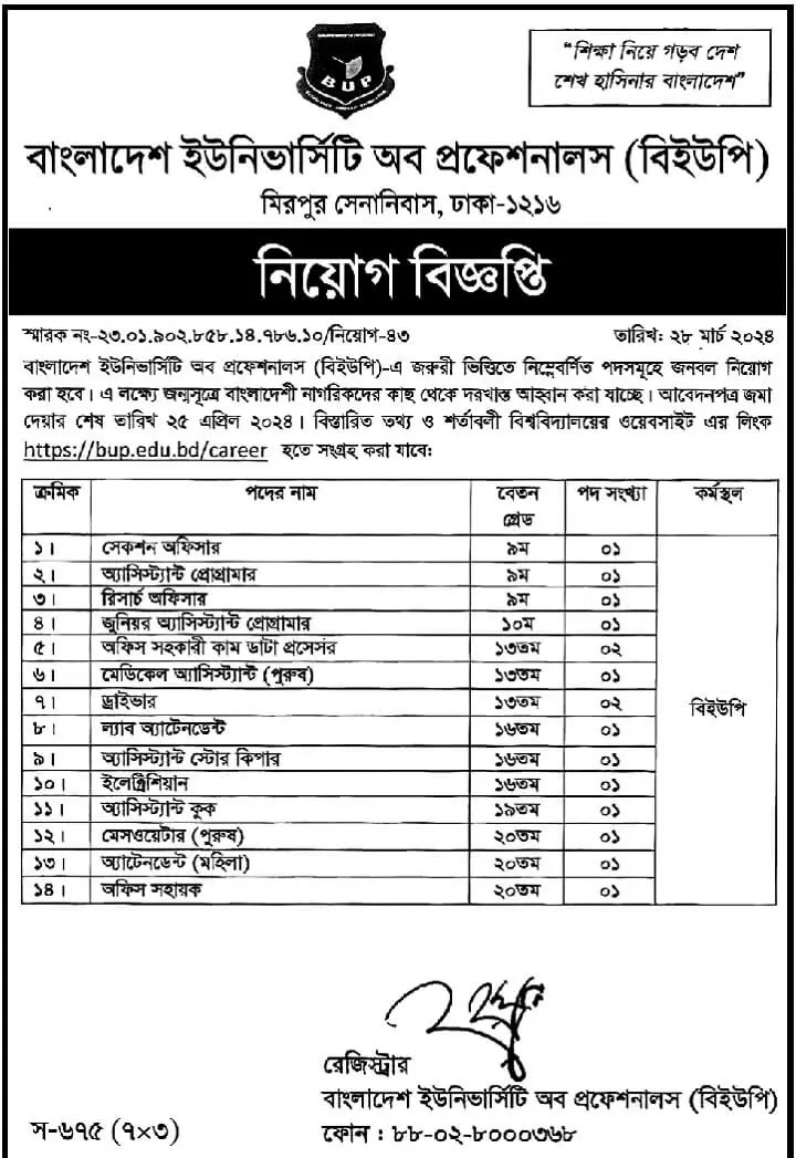 বাংলাদেশ ইউনিভার্সিটি অব প্রফেশনাল নিয়োগ বিজ্ঞপ্তি ২০২৪