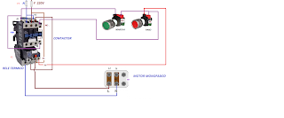 motor monofasico 