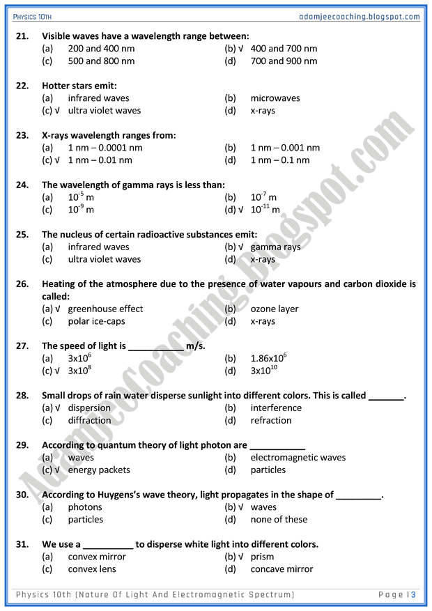 nature-of-light-and-electromagnetic-spectrum-mcqs-physics-10th