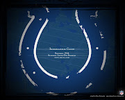 ProfileIndianapolis Colts. Publicat de Iadaici Records la 12:29