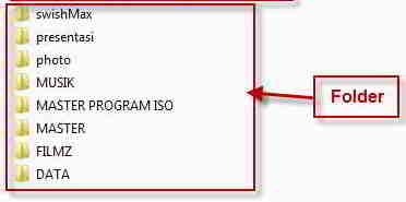 Contoh Istilah Analogi - Cable Tos