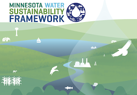 cover of the Minnesota Water Sustainability Framework report