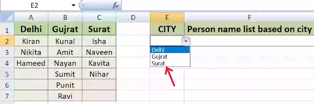 Indirect function for dropdown list