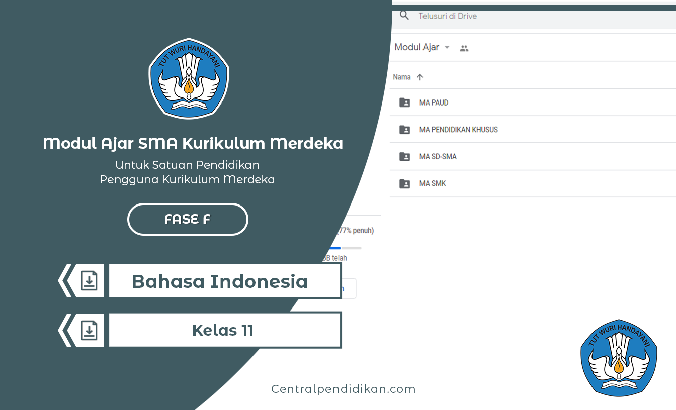 Modul Ajar Bahasa Indonesia Kelas XI Fase F (SMA) Kurikulum Merdeka