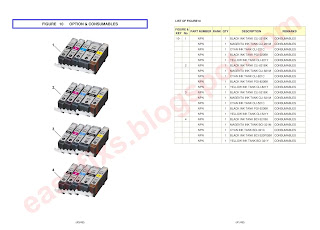 External View and Parts List on Canon iP4600, iP4630, iP4640, iP4650, iP4660, iP4670, iP4680