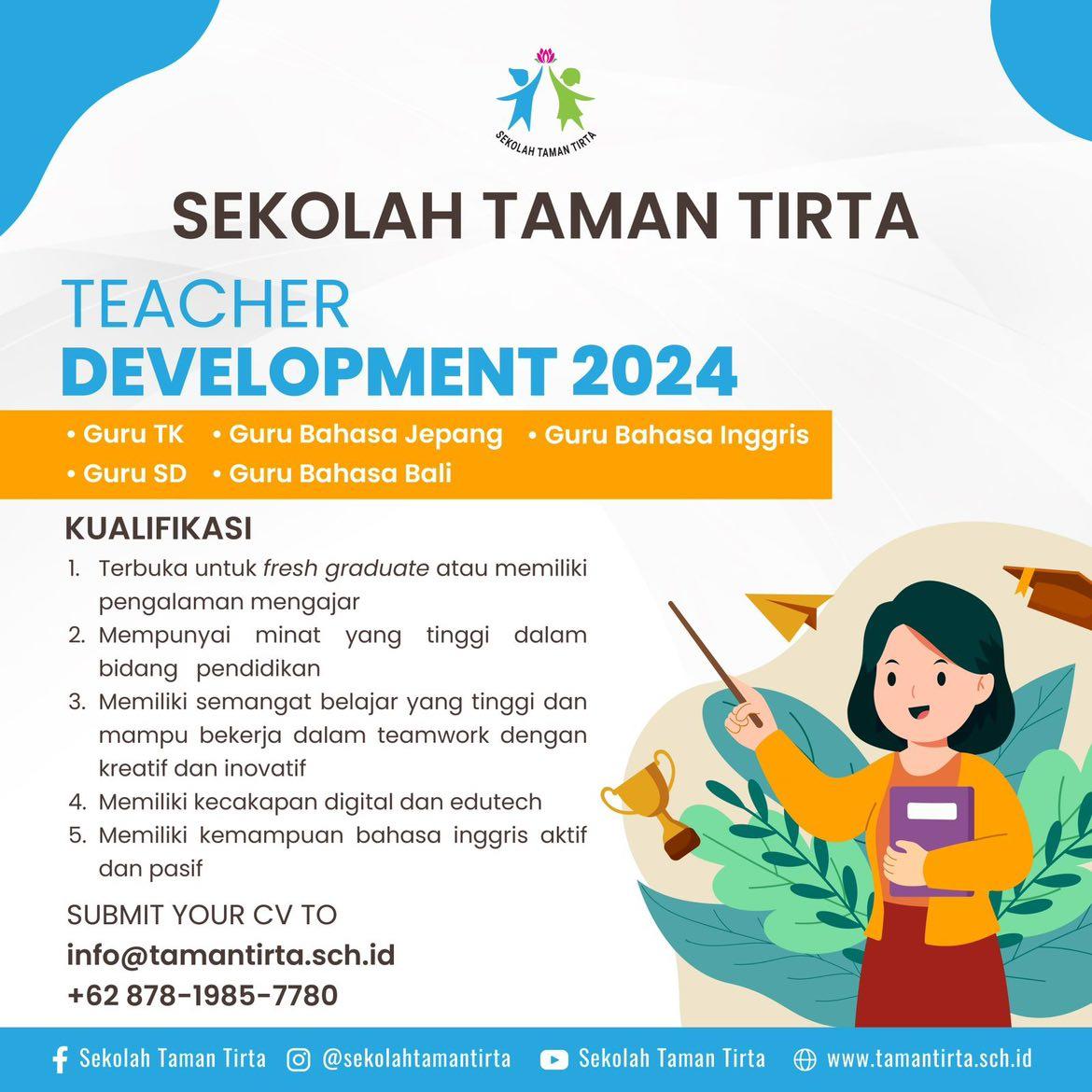 Loker Guru di Sekolah Taman Tirta