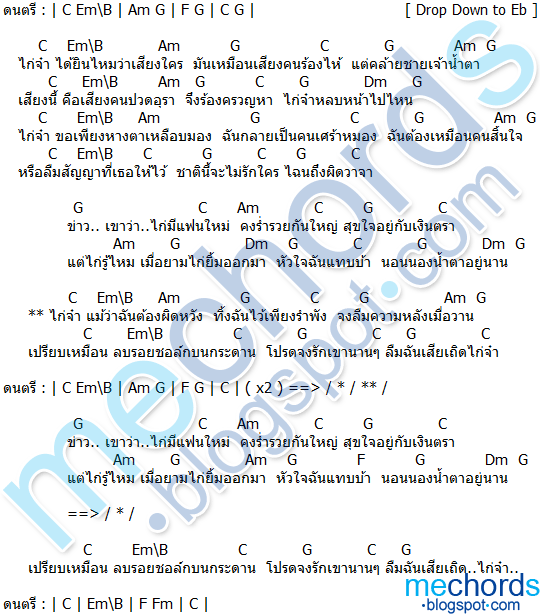 คอร์ดเพลง-ไก่จ๋า-เสก โลโซ