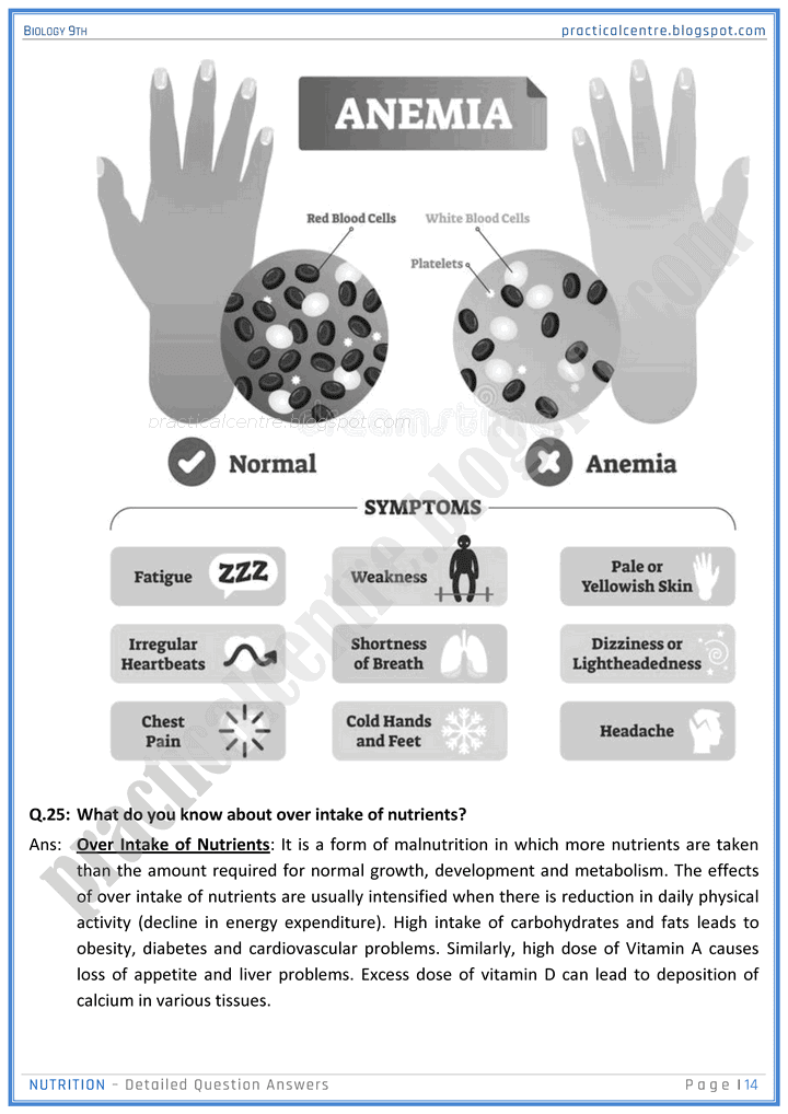 nutrition-detailed-question-answers-biology-9th-notes