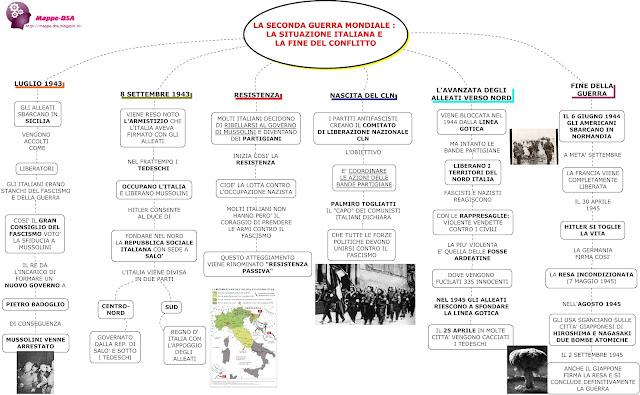 mappedsa mappa mappe dsa disturbi specifici apprendimento bes bisogni educativi speciali scuola elementari medie superiori liceo storia seconda guerra mondiale fine conflitto cnl resistenza partigiani 25 aprile occupazione italia sbarco normandia bomba atomica hiroshima nagasaki