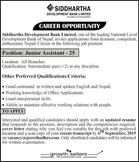 Siddhartha Bank Vacancy