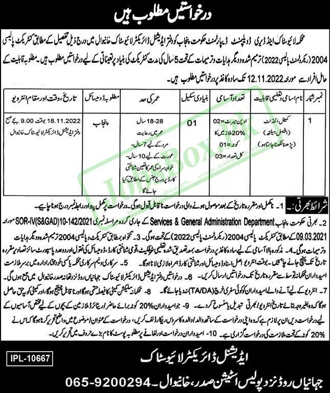 Livestock and Dairy Development Department Punjab Jobs 2022 Latest Advertisement