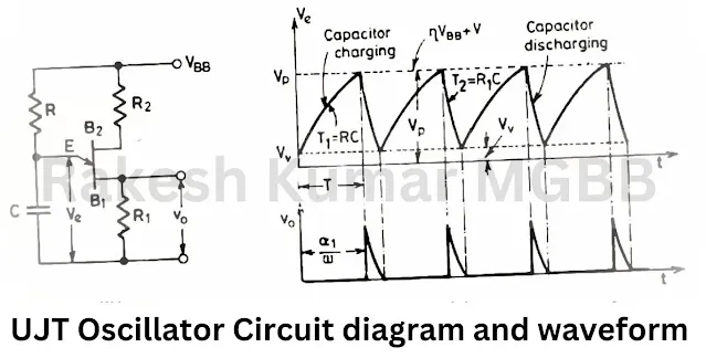 Ujt oscillator triggering working principle,Ujt oscillator triggering wikipedia,Ujt oscillator triggering ppt,Ujt oscillator triggering pdf,Ujt oscillator triggering diagram,Ujt oscillator triggering formula,ujt triggering of scr,ujt as relaxation oscillator
