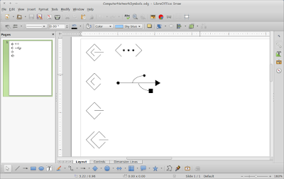 Menggambar Diagram Komputer dan Jaringan LibreOffice Draw