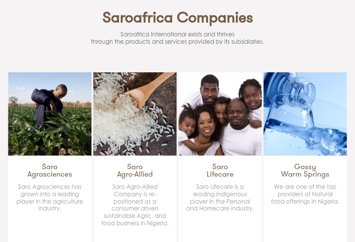 Apply Saro Agro-Allied Limited recruitment for Data Entry Operators in Makurdi, Benue, Onitsha, Anambra, Lagos, Ibadan, Oyo, Gombe, Funtua Katsina, Abuja (FCT)