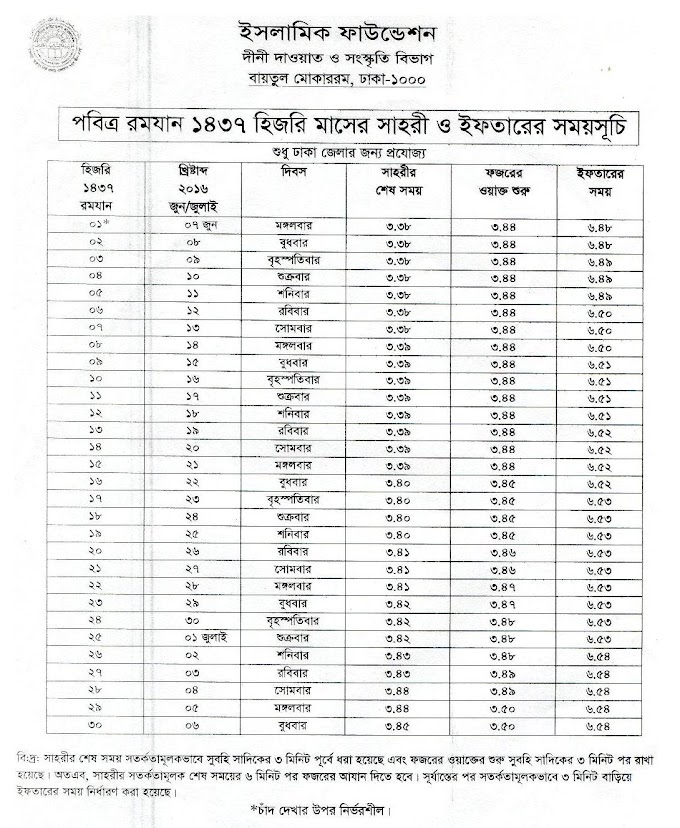 Iftar & Sehri time table in Dhaka, Bangladesh