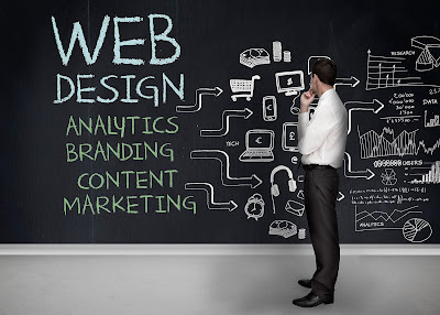 Web Designing Company Karachi Hyderabad Pakistan